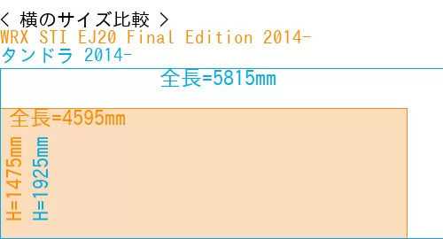 #WRX STI EJ20 Final Edition 2014- + タンドラ 2014-